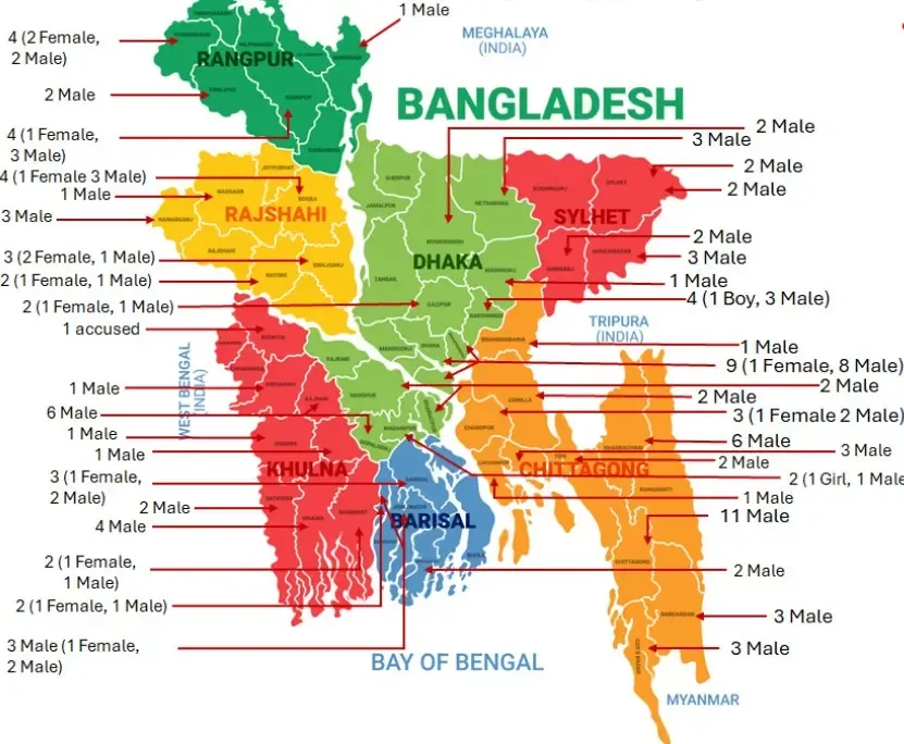 Is Rising Violence Against Minorities in Bangladesh a Cause for Concern?