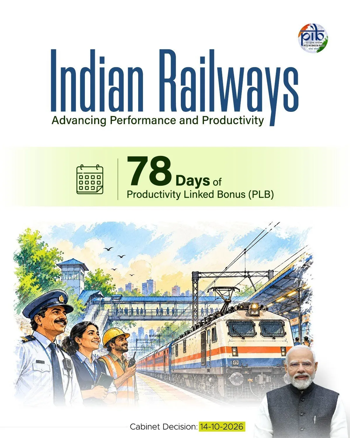 Rijiju: Cabinet clears 78-day PLB for 11.4 lakh railway staff