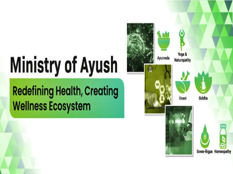 Growth of AYUSH: India's Health Tourism Revolution