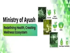 Rise of Ayush increasingly making India a health tourism hub