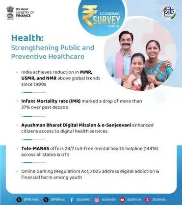 How has rising public health spending improved access to preventive and curative care?