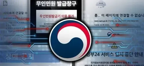 Did the S. Korean government really allow mobile phone accounts without ID?