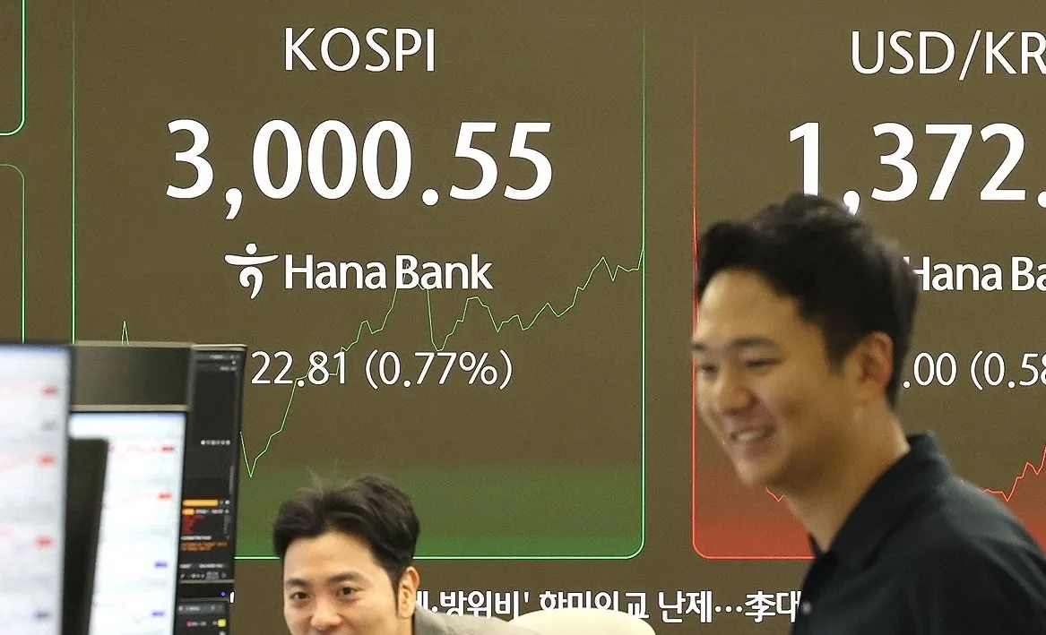 Did South Korea's Key Stock Index Surpass 3,000 Points for the First Time in Over 3 Years?