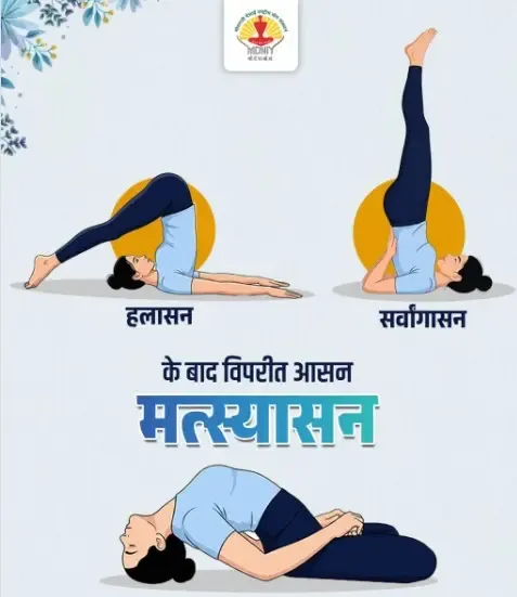 मत्स्यासन: सर्वांगासन और हलासन के बाद यह काउंटर पोज़ क्यों है अनिवार्य