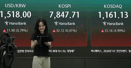 KOSPI falls 124 points on tech rout and US-Iran conflict fears