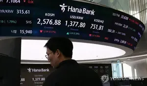Seoul Stocks Edge Up Before Trump’s Inauguration
