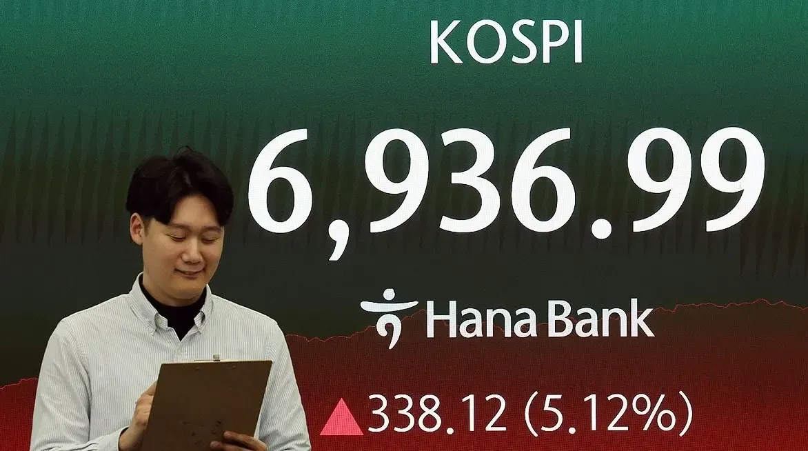 KOSPI surges 5.12%25 to record 6,936 as chip stocks rally on US-Iran hopes