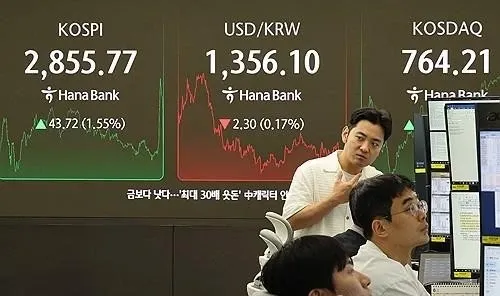 Will Seoul Stocks Continue to Rise Amid Policy Changes?