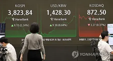 Could Seoul's Stock Market Decline Signal an AI Bubble?