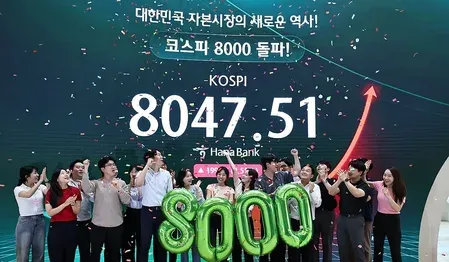 KOSPI crosses 8,000-point milestone for first time, closes at 8,047