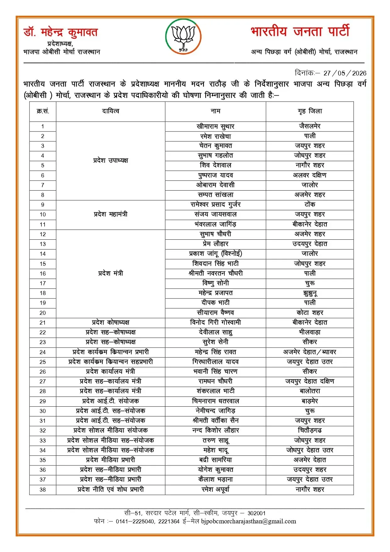 Shekhawat Congratulates New BJP OBC Morcha Rajasthan Office-Bearers