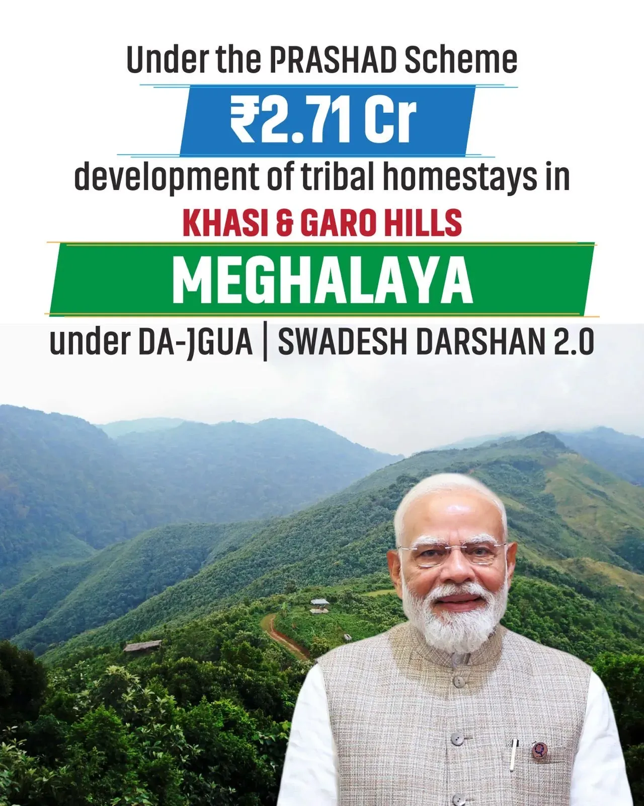 Shekhawat sanctions ₹7 crore for tribal homestays in 3 states