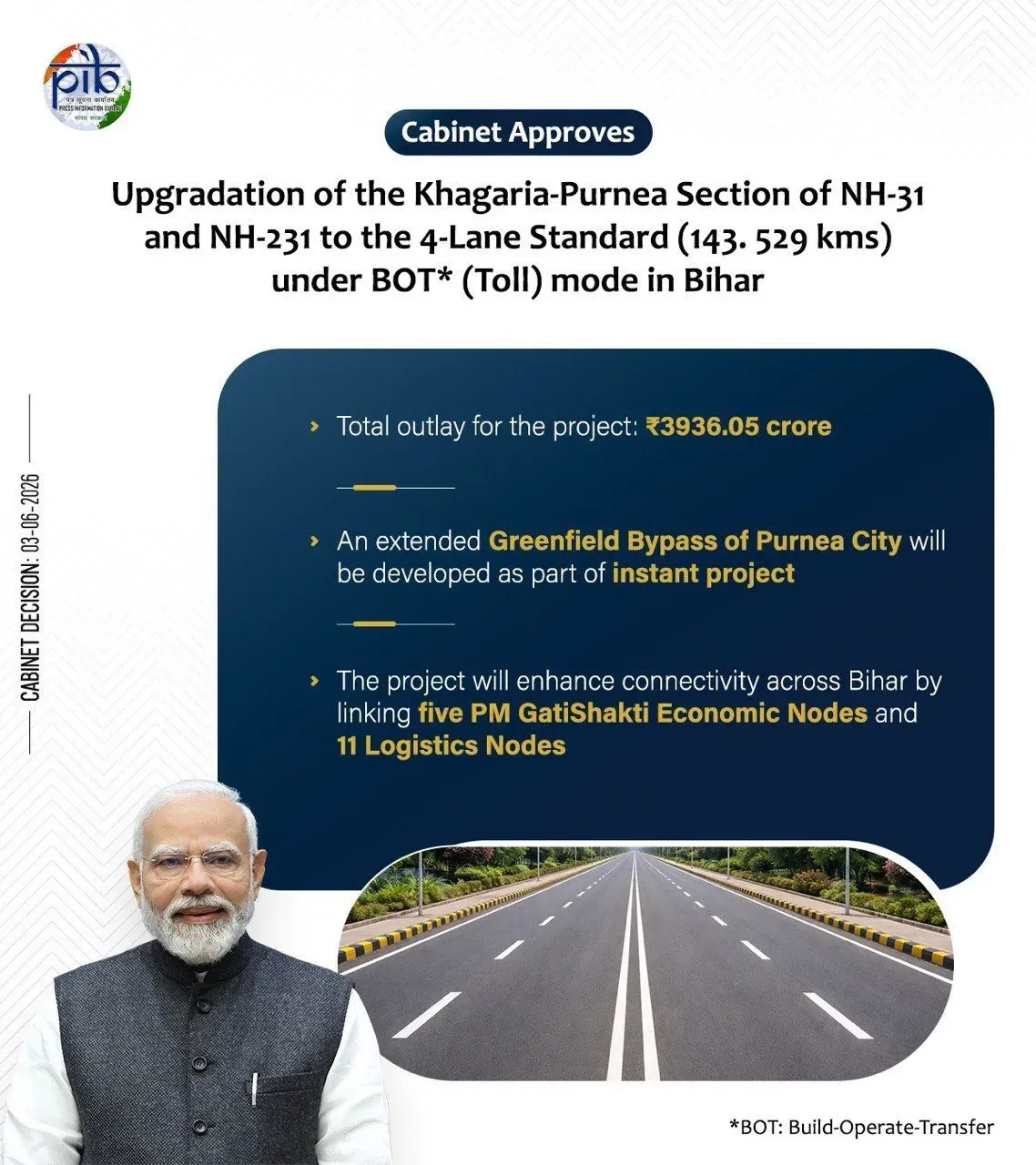 Shivraj Chouhan: Cabinet clears 4-laning of NH-31, NH-231 in Bihar