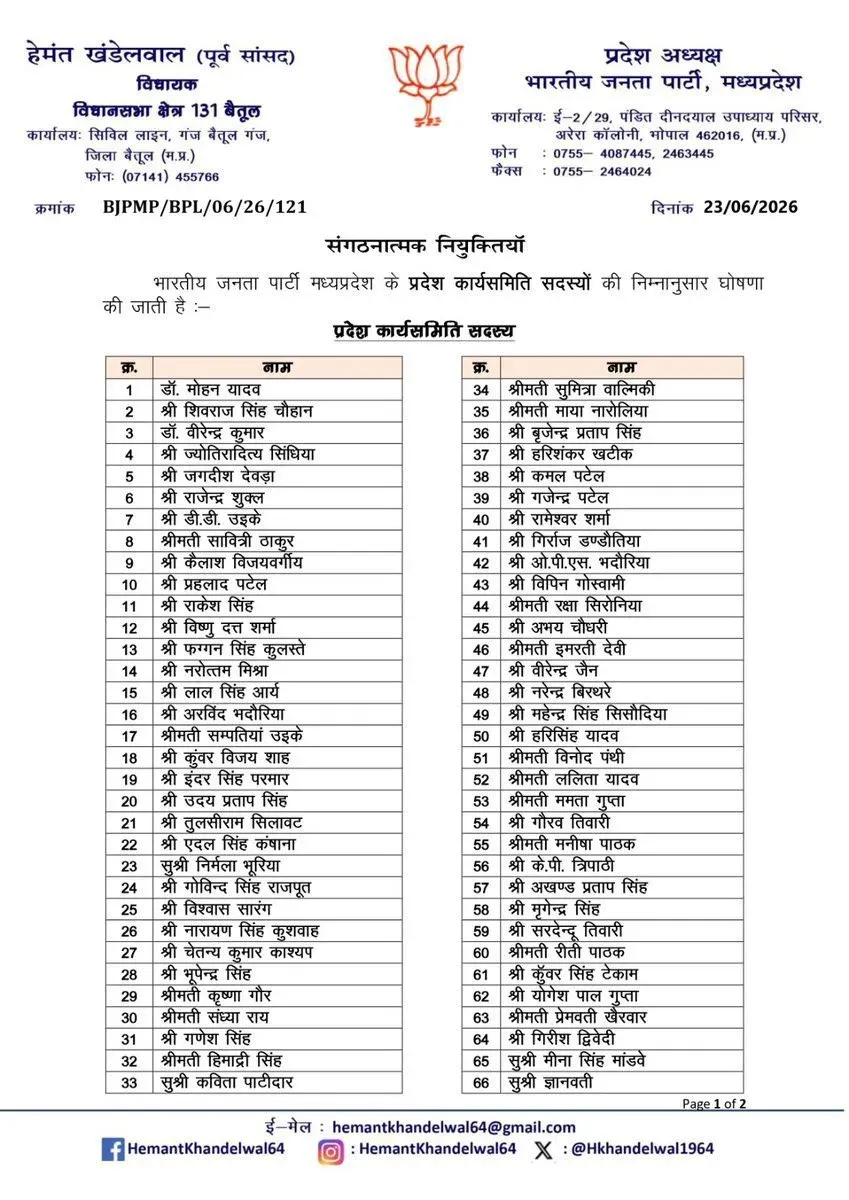 Shivraj Congratulates New MP BJP Karyasamiti Members