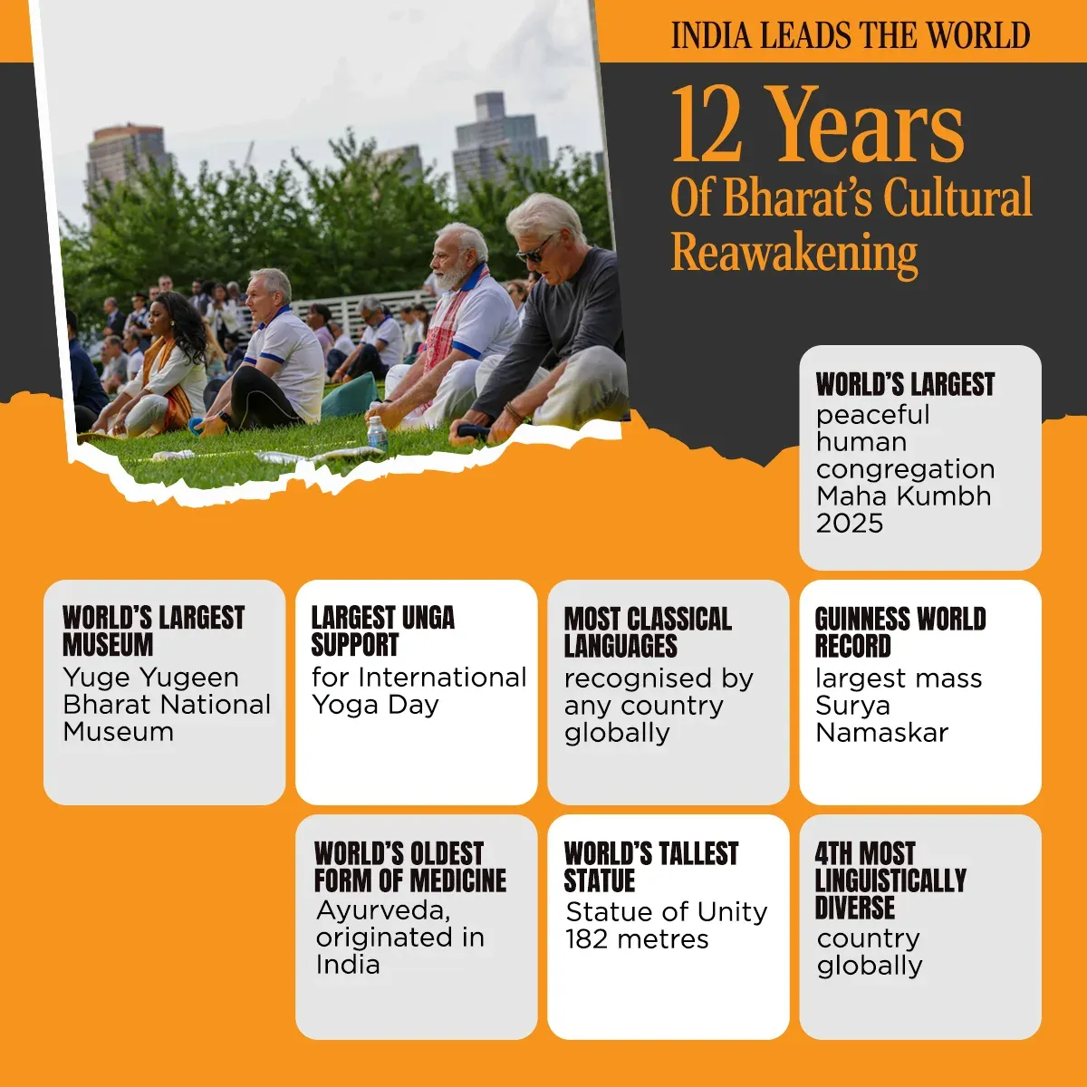 Sitharaman Marks 12 Years of Cultural Heritage Push on Global Stage