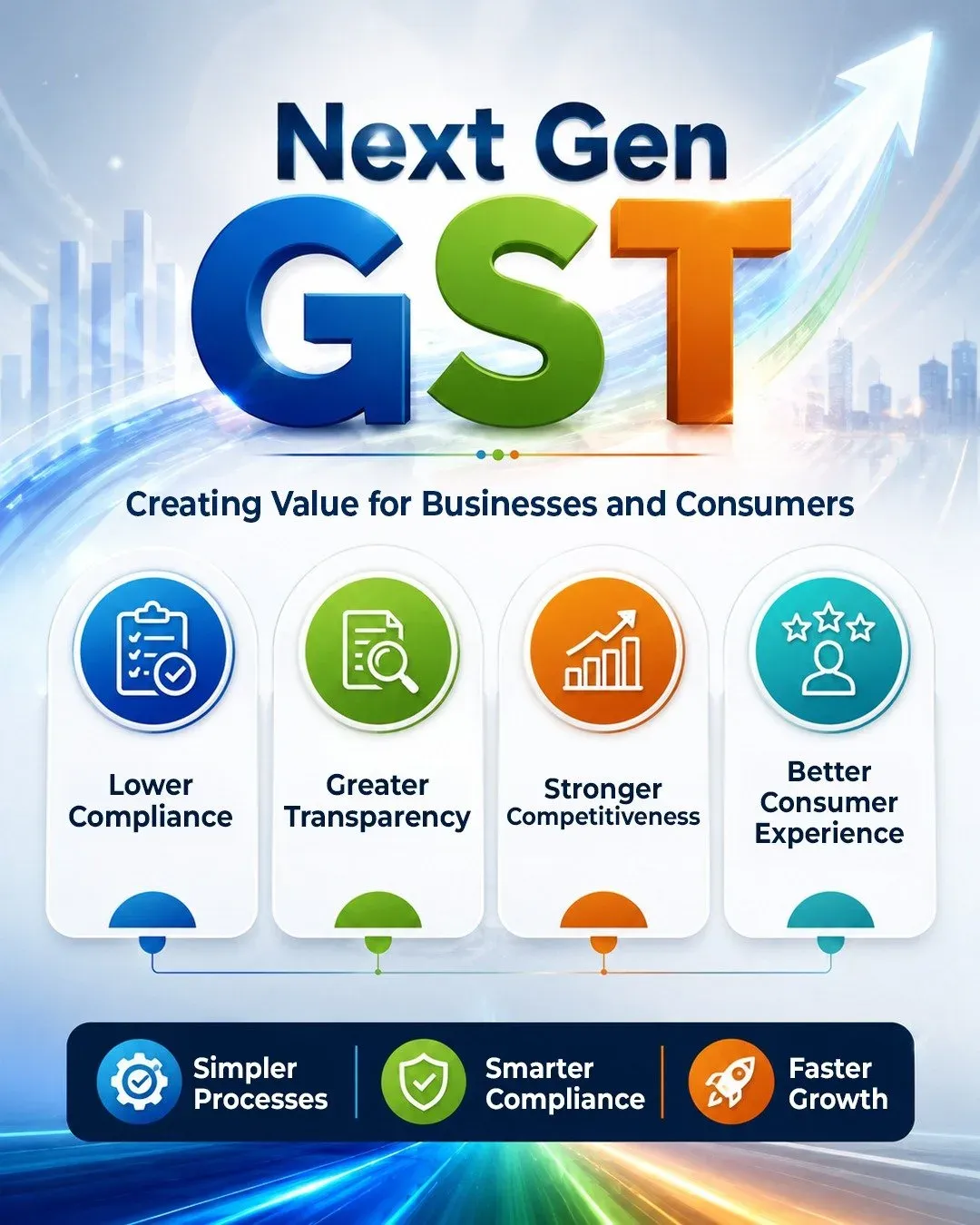 Sitharaman Marks 9 Years of GST, Touts Next Gen Reforms