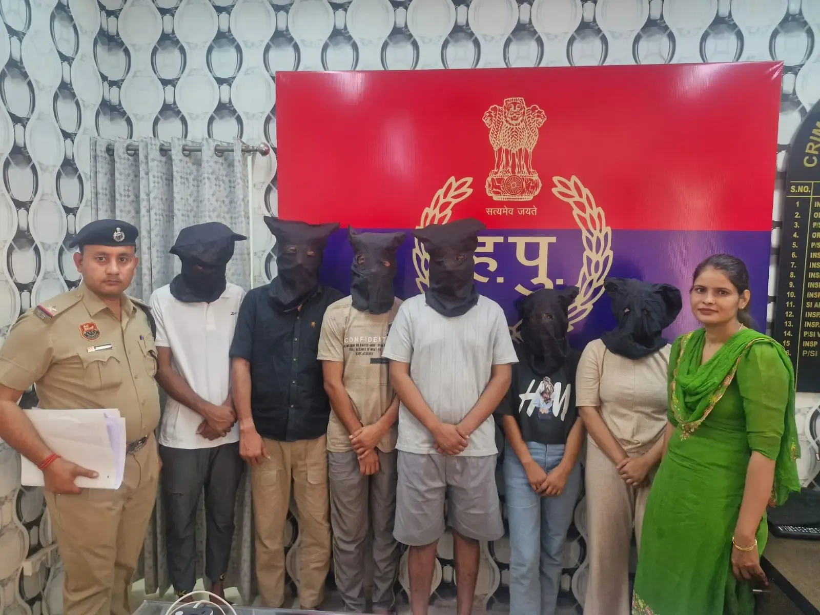 Six Arrested for Robbing Man Under the Guise of Escort Service in Gurugram