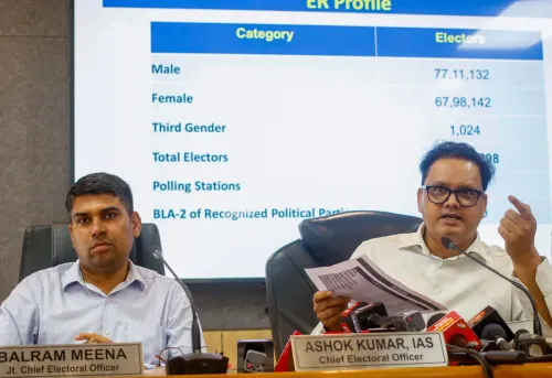 दिल्ली CEO अशोक कुमार और संयुक्त CEO बलराम मीणा की संयुक्त प्रेस वार्ता