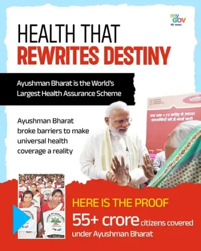 How is AB PM-JAY Transforming India's Healthcare Landscape?