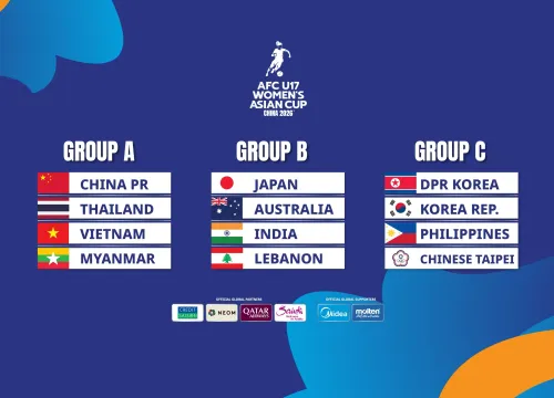 How Did India End Up with Uzbekistan, Australia, and DPR Korea in Group D of the AFC U17 Asian Cup?