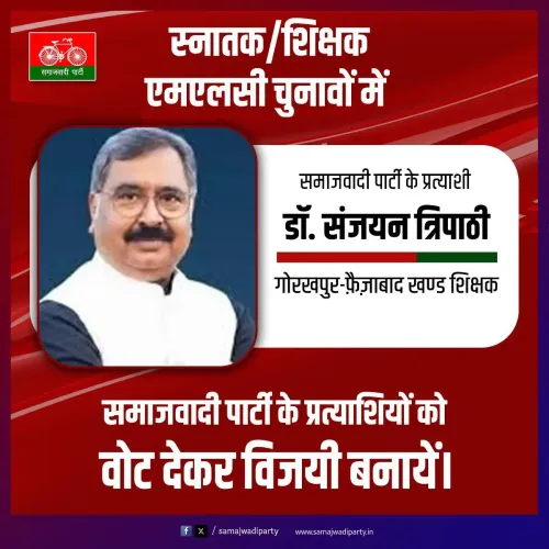 Akhilesh backs SP's Dr. Sanjayan Tripathi for Gorakhpur-Faizabad MLC seat