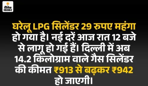 Akhilesh Yadav attacks BJP over rising food prices