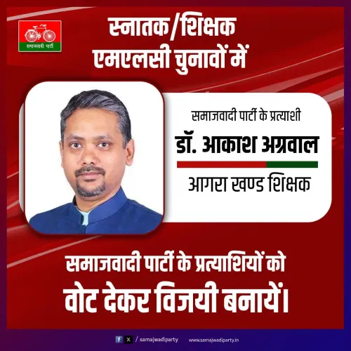 Akhilesh Yadav backs SP's Dr. Akash Agarwal for Agra Teacher MLC