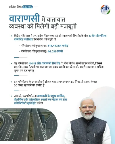 Amit Shah: Cabinet Clears ₹25,445 Cr Varanasi Corridors