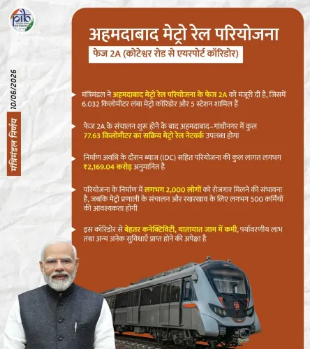 Amit Shah: Cabinet clears Ahmedabad Metro Phase-2A