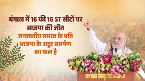 Amit Shah hails BJP sweep of all 16 ST seats in West Bengal