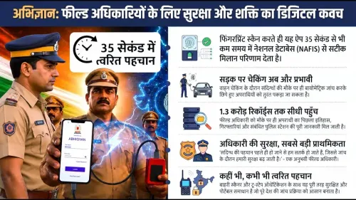 Amit Shah Launches ABHIGYAN App for Real-Time Fingerprint ID