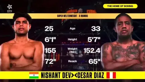 Anand Mahindra Hails Boxer Nishant Dev's 7-0 Pro Run