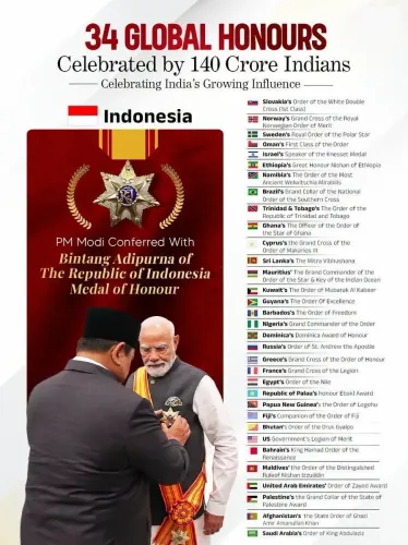 Anurag Thakur Hails Modi's Indonesia Civilian Honour