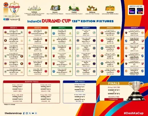 135th Durand Cup fixtures out: Mohun Bagan vs East Bengal opens July 25