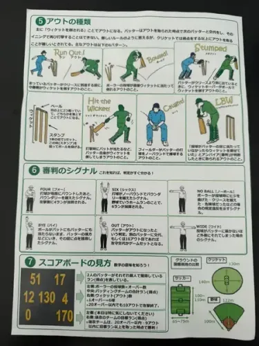 Asian Games 2026: Nagoya organisers roll out cricket guide for Japanese fans