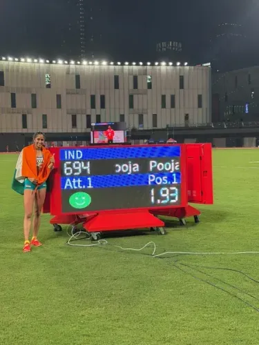 Pooja breaks national high jump record with 1.93m gold at Asian U20 Athletics