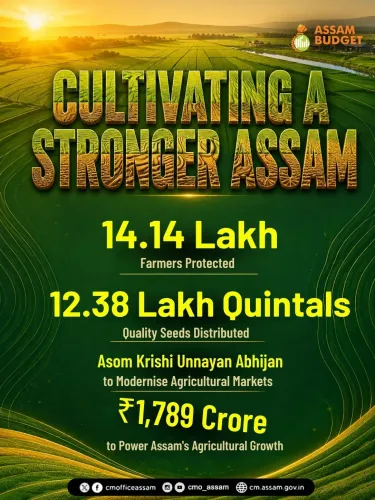 Assam Budget 2026: ₹1,789 Cr Allocated for Agriculture