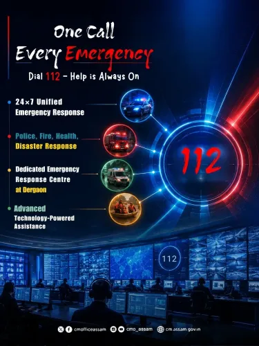 Assam Cabinet clears 24x7 integrated 112 emergency framework