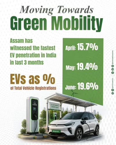 Assam CM Himanta flags 20% EV penetration in new vehicle sales