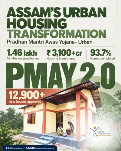 Assam CM Office Highlights PMAY-Urban Housing Push