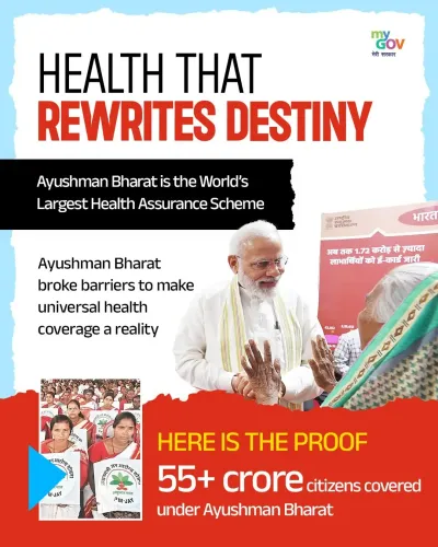 How Are Ayushman Bharat, POSHAN Abhiyaan, and Swachh Bharat Transforming Health and Economy?