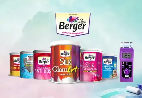 Why Did Berger Paints’ Q2 Profit Plummet by 24% to Rs 206 Crore?