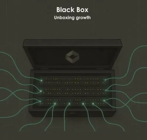 Is Black Box Teaming Up with Wind River to Propel Edge and Cloud Innovations Worldwide?
