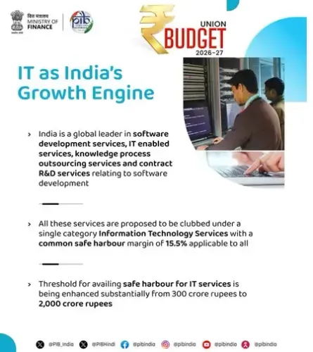How Does the Union Budget 2026 Position Technology as a Core Driver of Inclusive, Sustainable Growth?