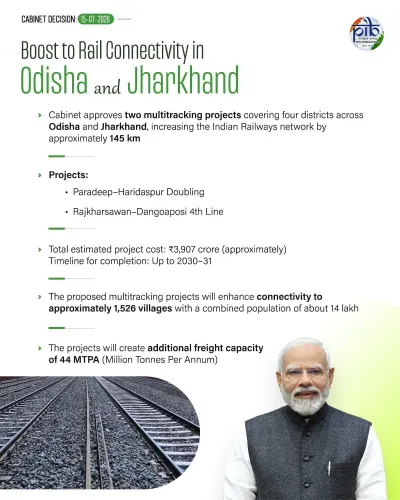 Cabinet Clears ₹3,907 Cr Rail Projects in Odisha, Jharkhand