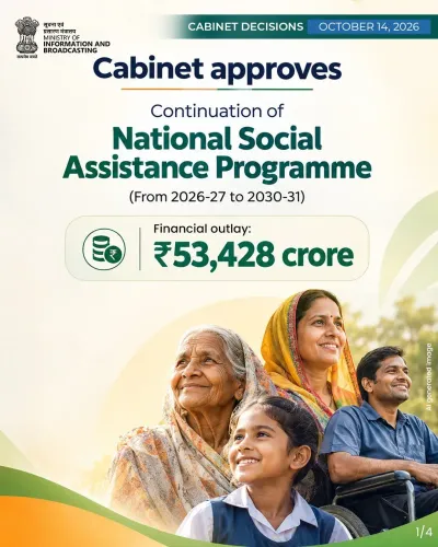 Cabinet Clears ₹53,428 Cr NSAP Extension for Five Years