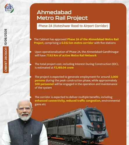 Cabinet Clears Ahmedabad Metro Phase 2A, 6 km Airport Link