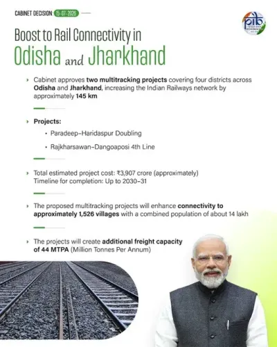 Cabinet Clears Two Rail Multitracking Projects in Odisha, Jharkhand