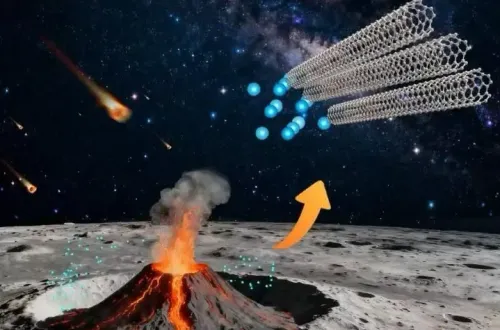 क्या छांगअ-6 चंद्रयान के नमूनों में पहली बार प्राकृतिक सिंगल-वॉल्ड कार्बन नैनोट्यूब और ग्रेफाइट कार्बन की खोज हुई है?