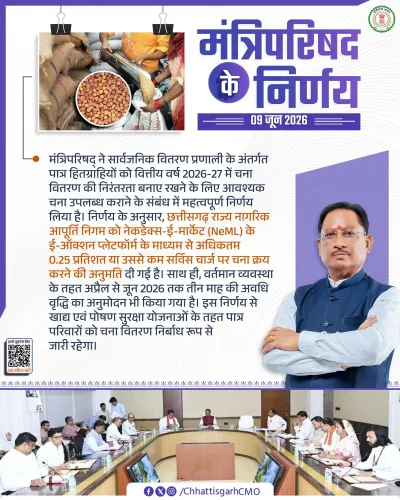 Chhattisgarh Cabinet Approves Chana Procurement via NeML for PDS